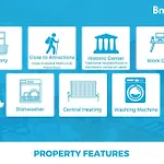 Bright & Beautiful Top Floor Graca Flat